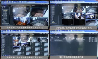 西子电梯远程监控系统 全心服务，智为安全