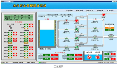 农村饮水安全监控及信息化系统——构筑智能化安全屏障