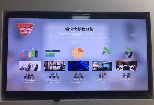 智慧安防赋能海南发展 中控物联服务近千家企业，构筑立体化安全体系